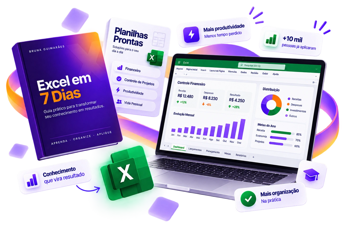 E-book Excel em 7 Dias, planilhas prontas, dashboard e elementos de produtividade